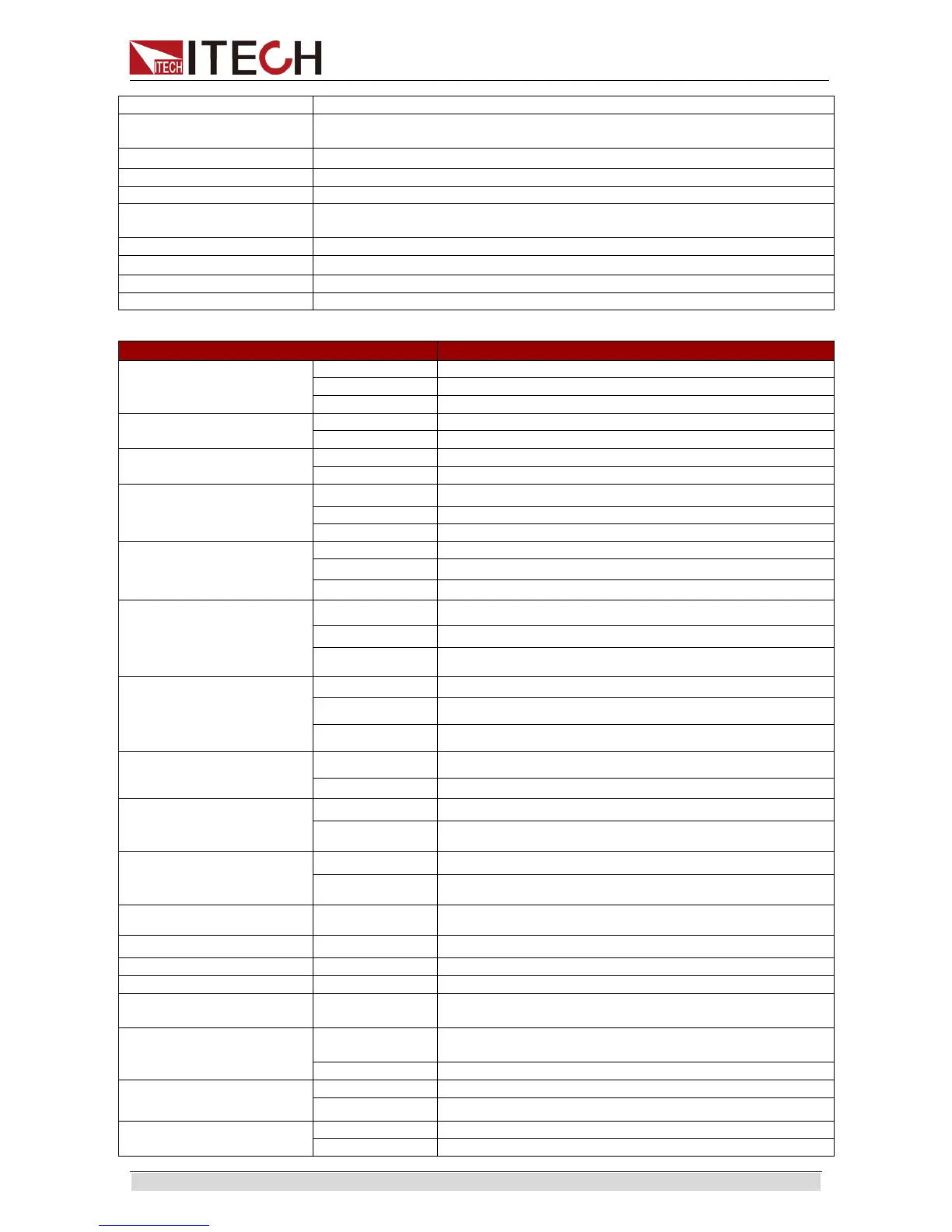Page #112 background image