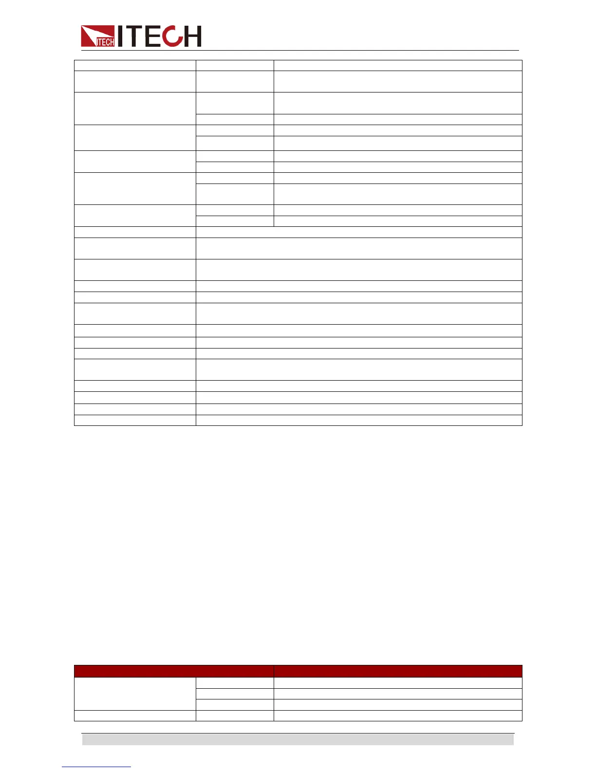 Page #114 background image