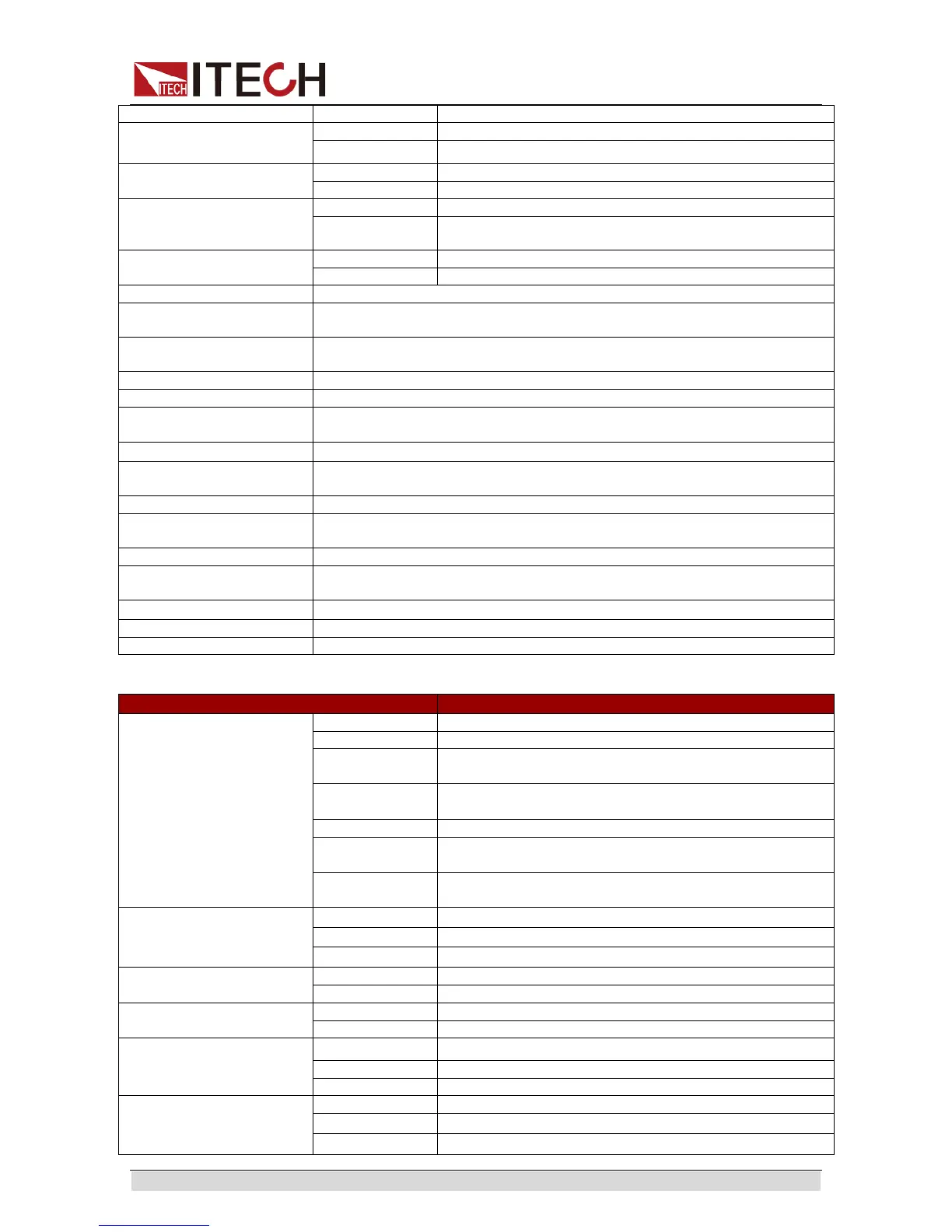 Page #151 background image