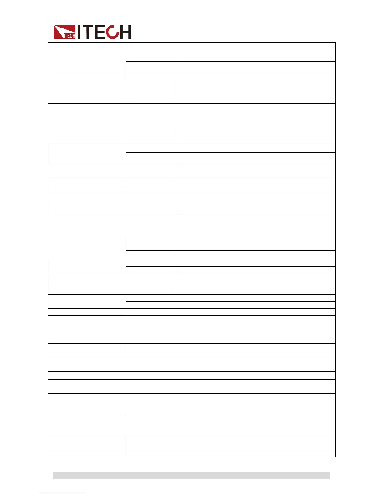 Page #152 background image