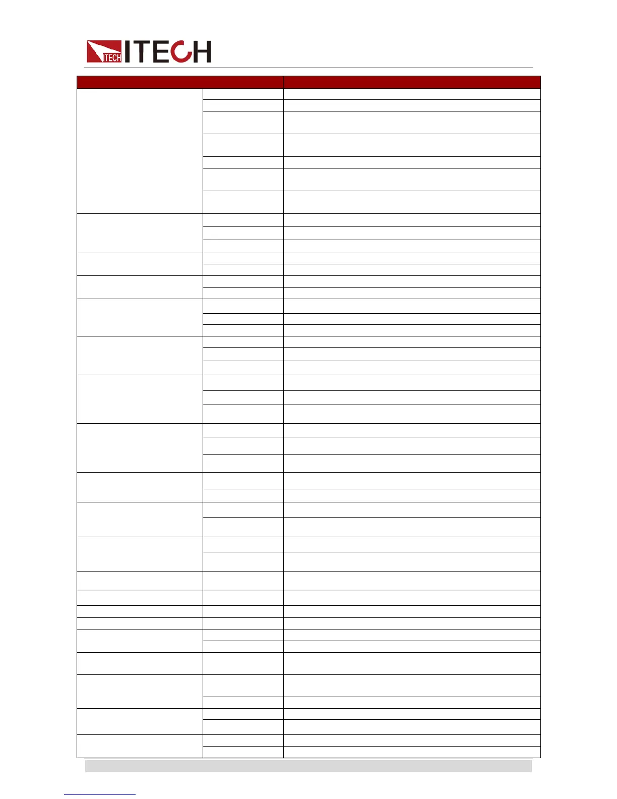 Page #153 background image