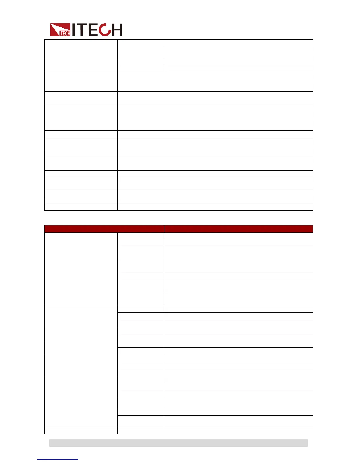 Page #154 background image