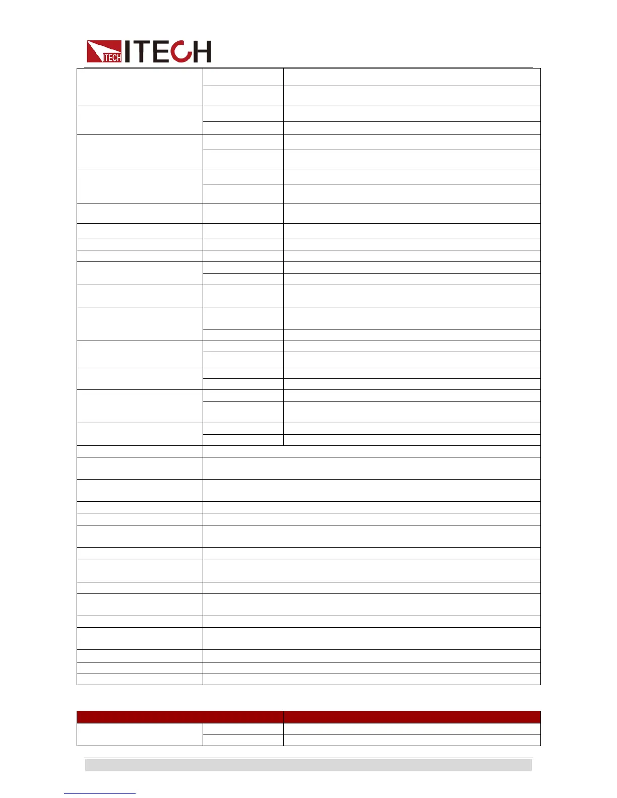 Page #155 background image