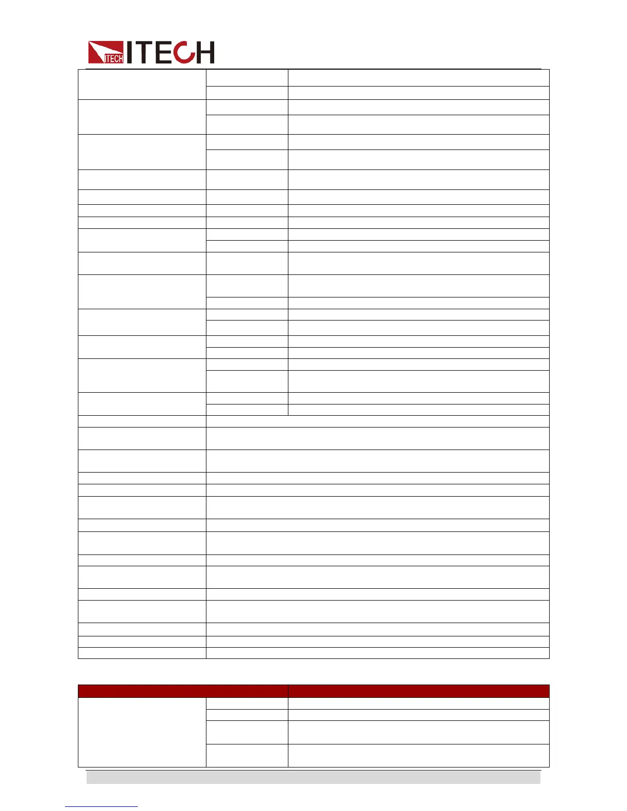 Page #158 background image