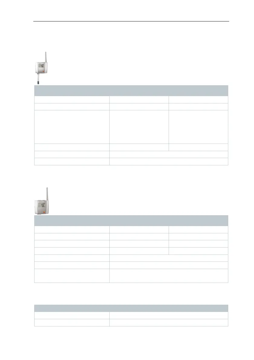 Page #102 background image
