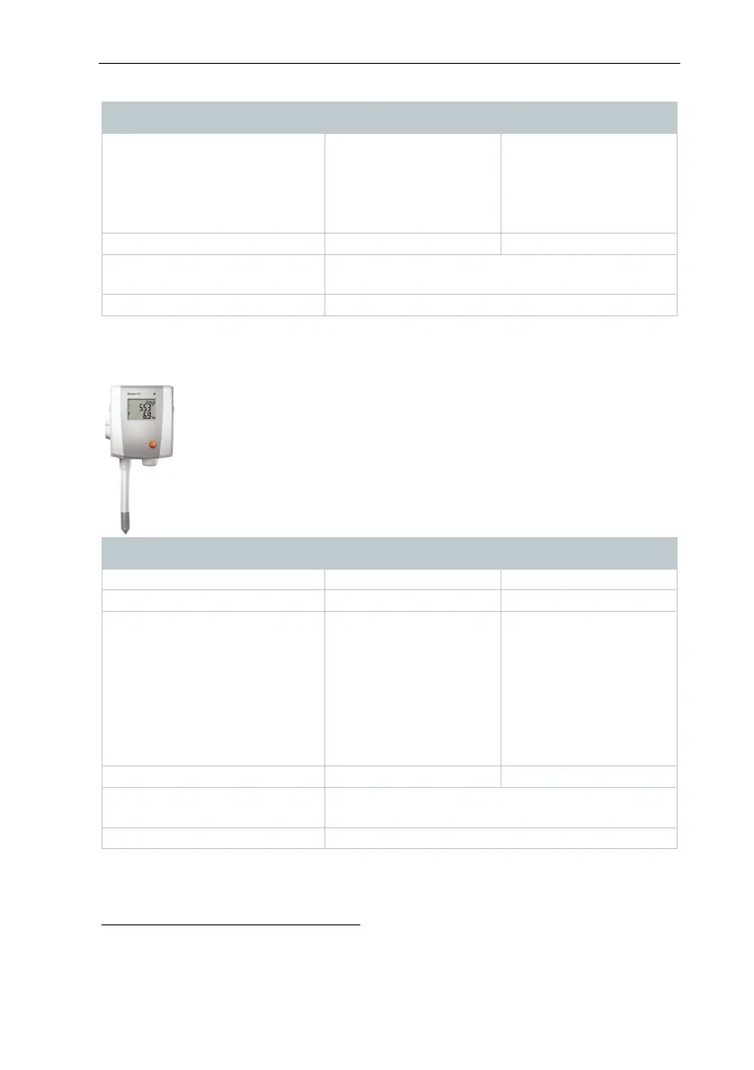 Page #108 background image
