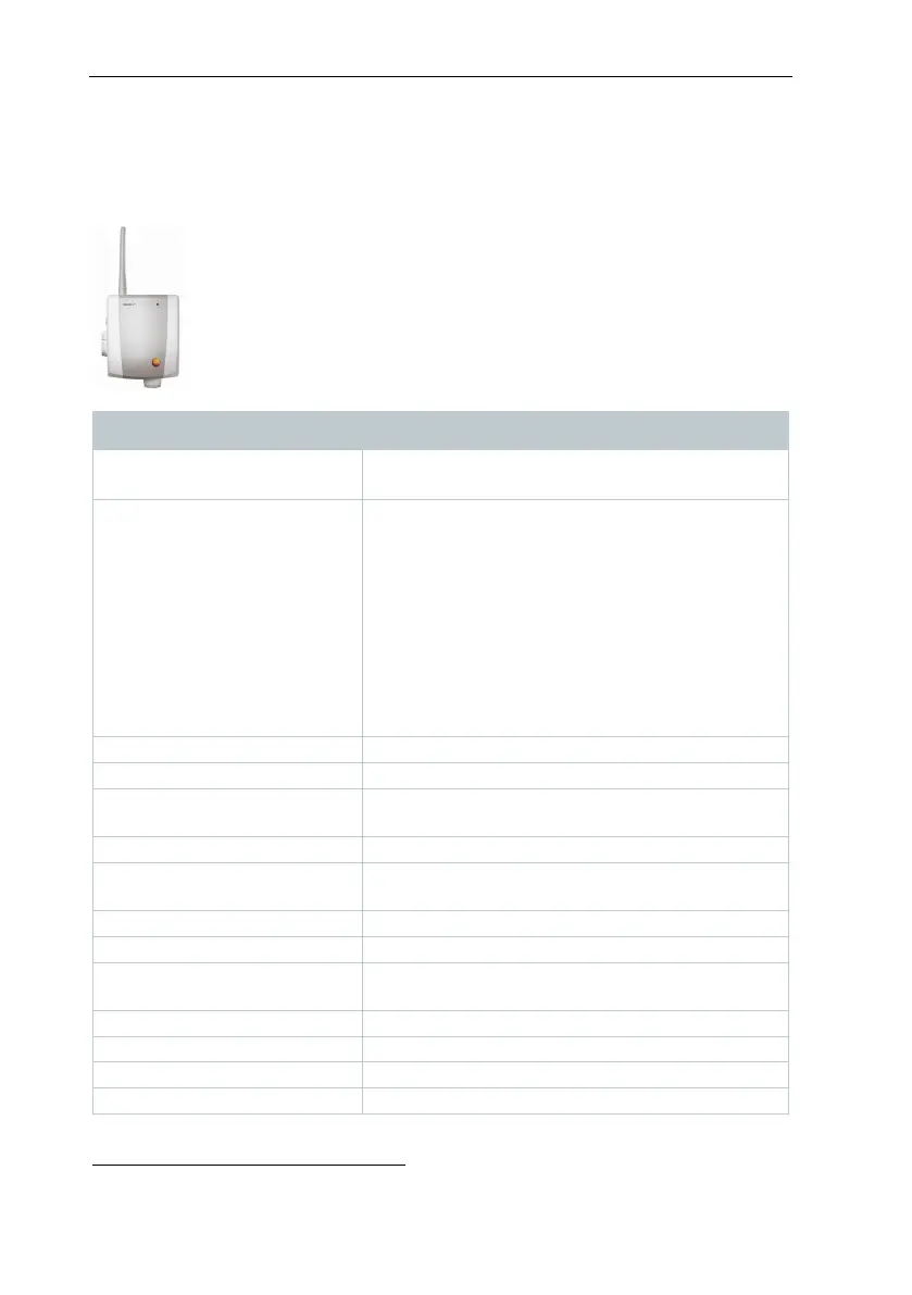 Page #109 background image