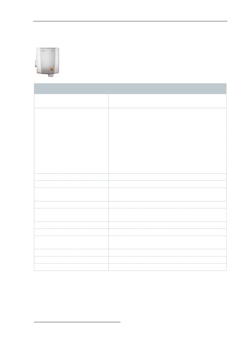 Page #110 background image
