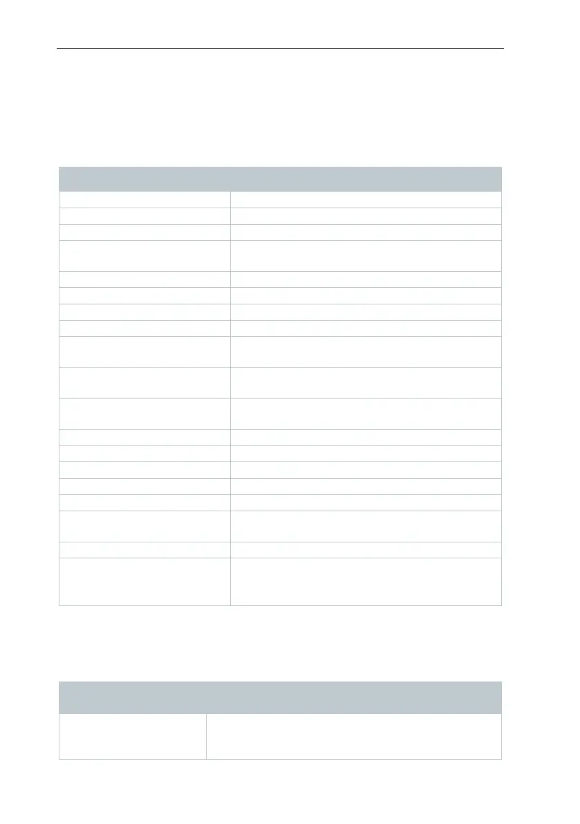 Page #111 background image
