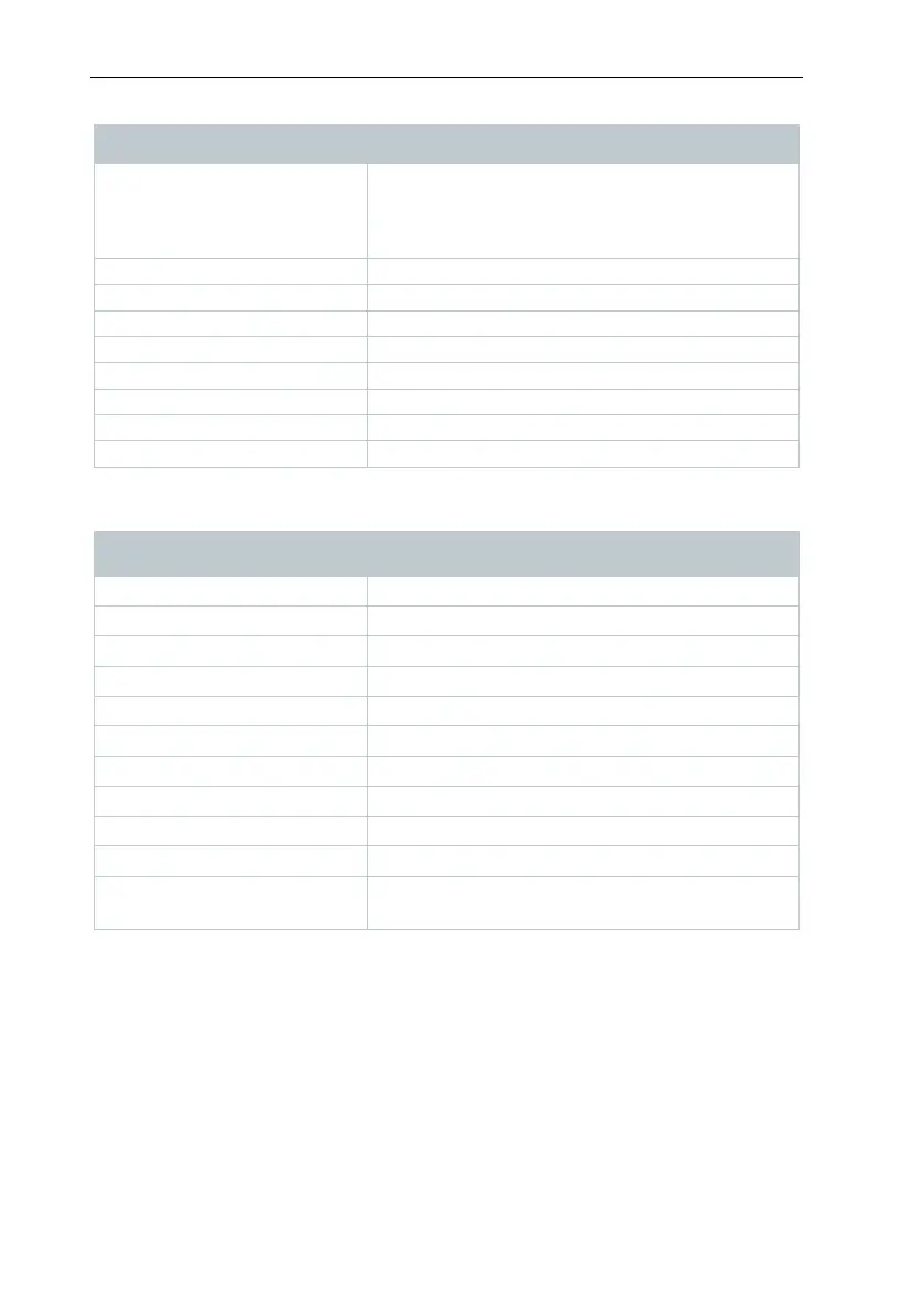 Page #115 background image