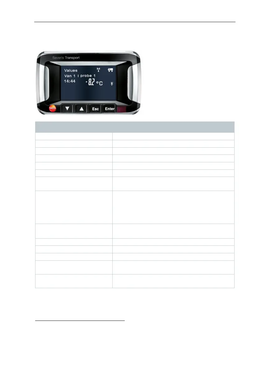 Page #116 background image