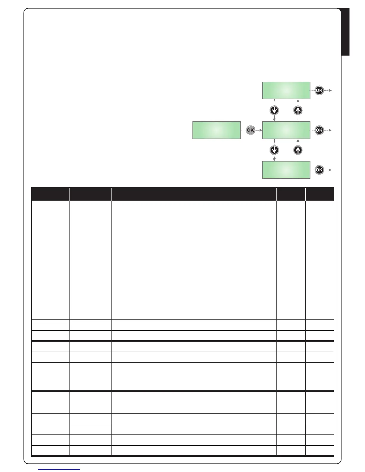 Page #19 background image