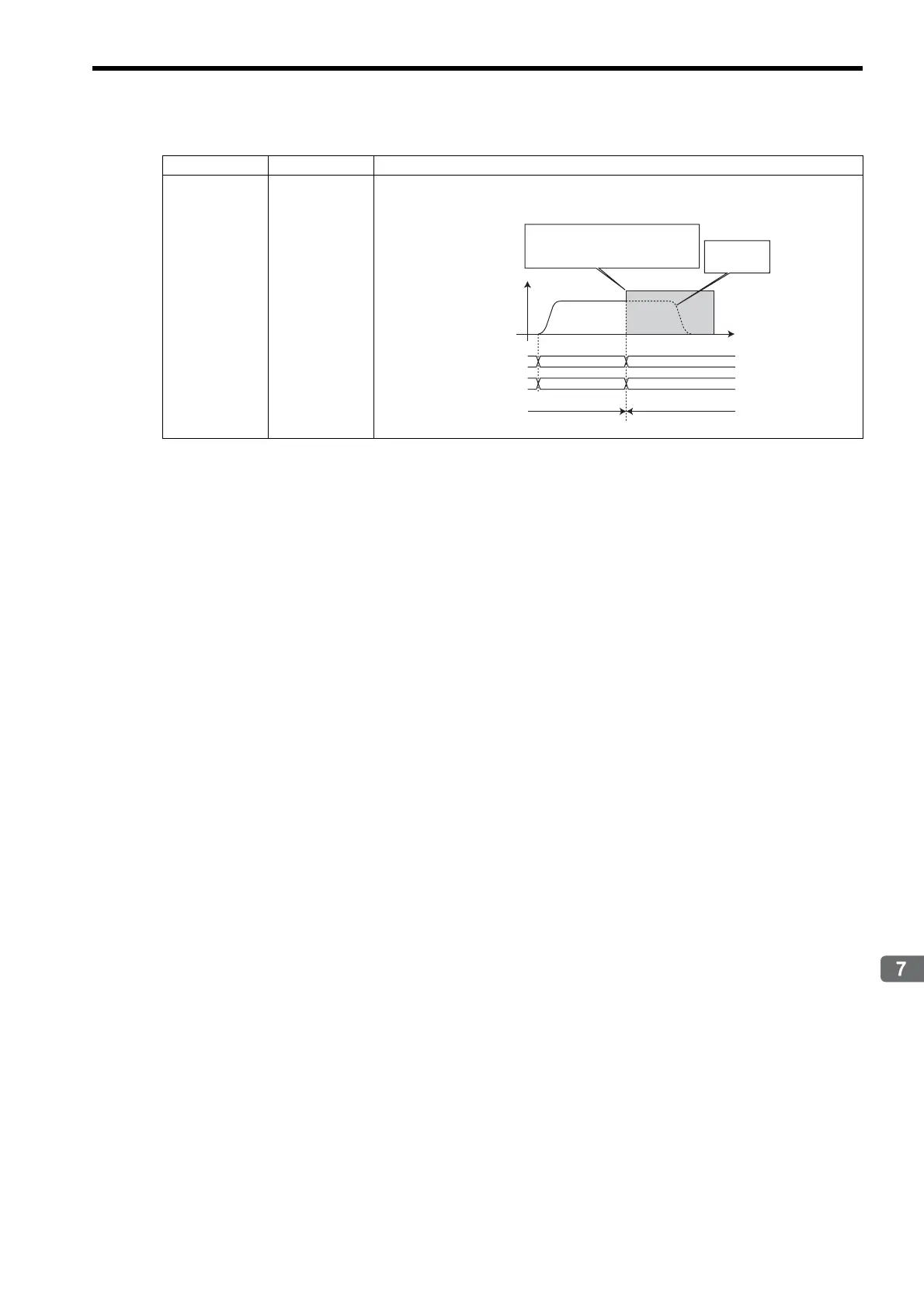 Page #284 background image