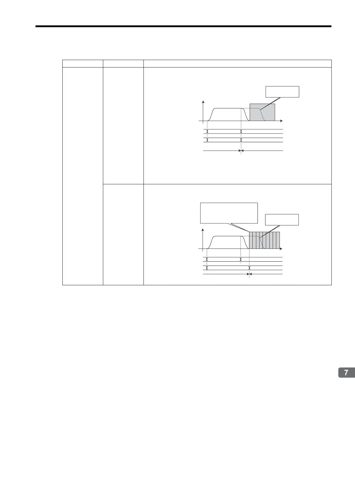 Page #288 background image