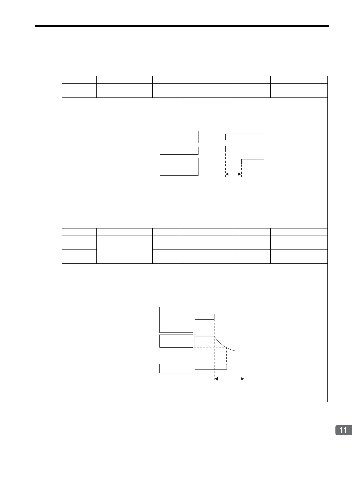 Page #430 background image