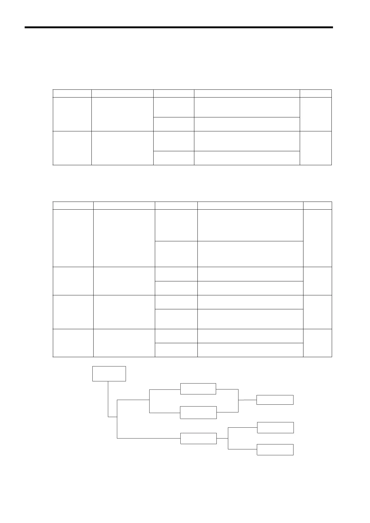 Page #435 background image