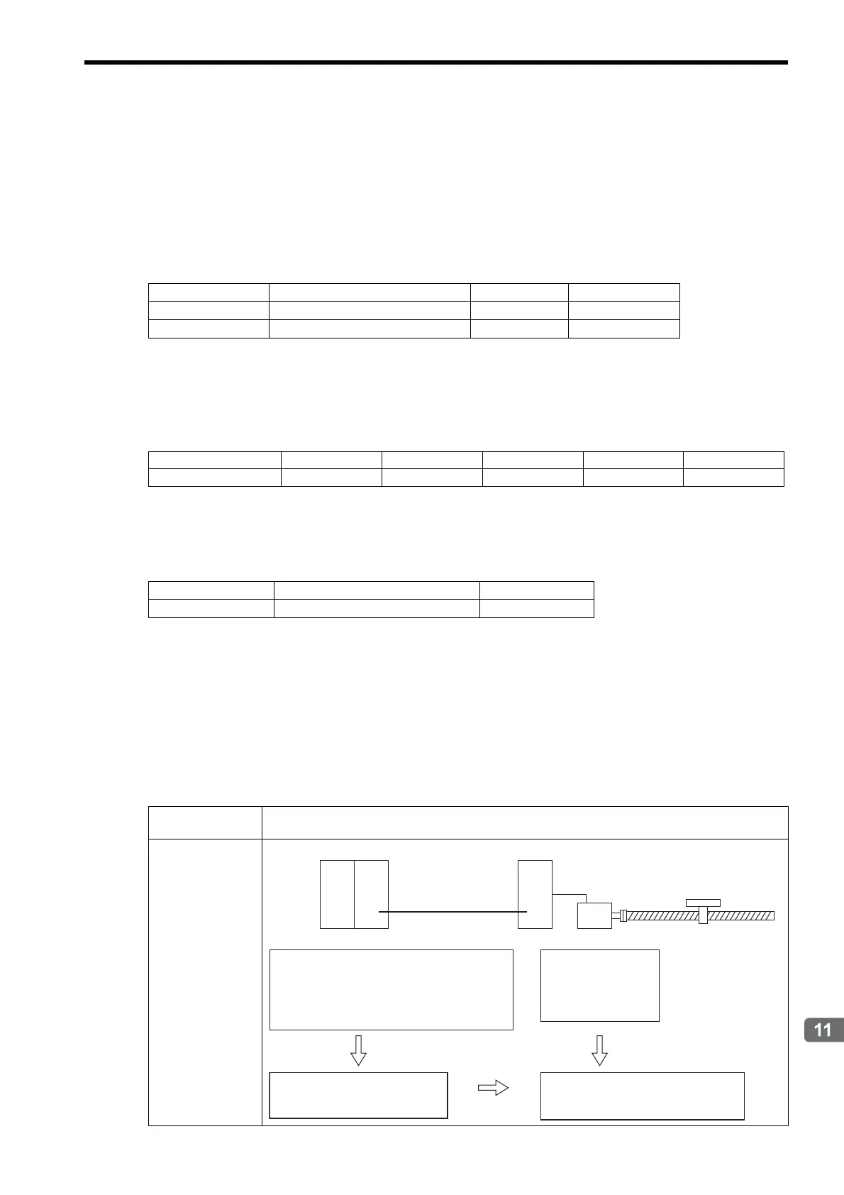Page #452 background image