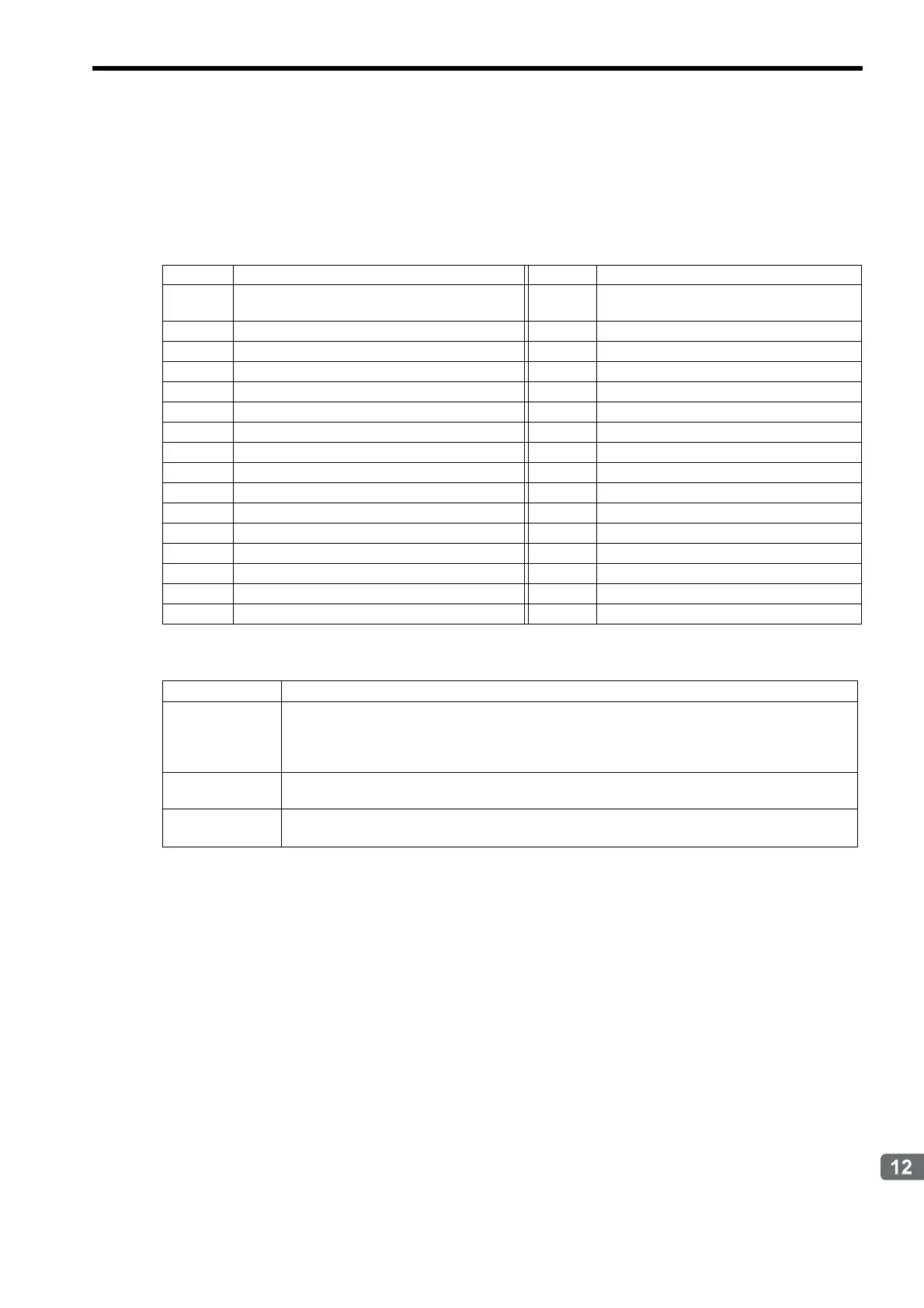 Page #486 background image
