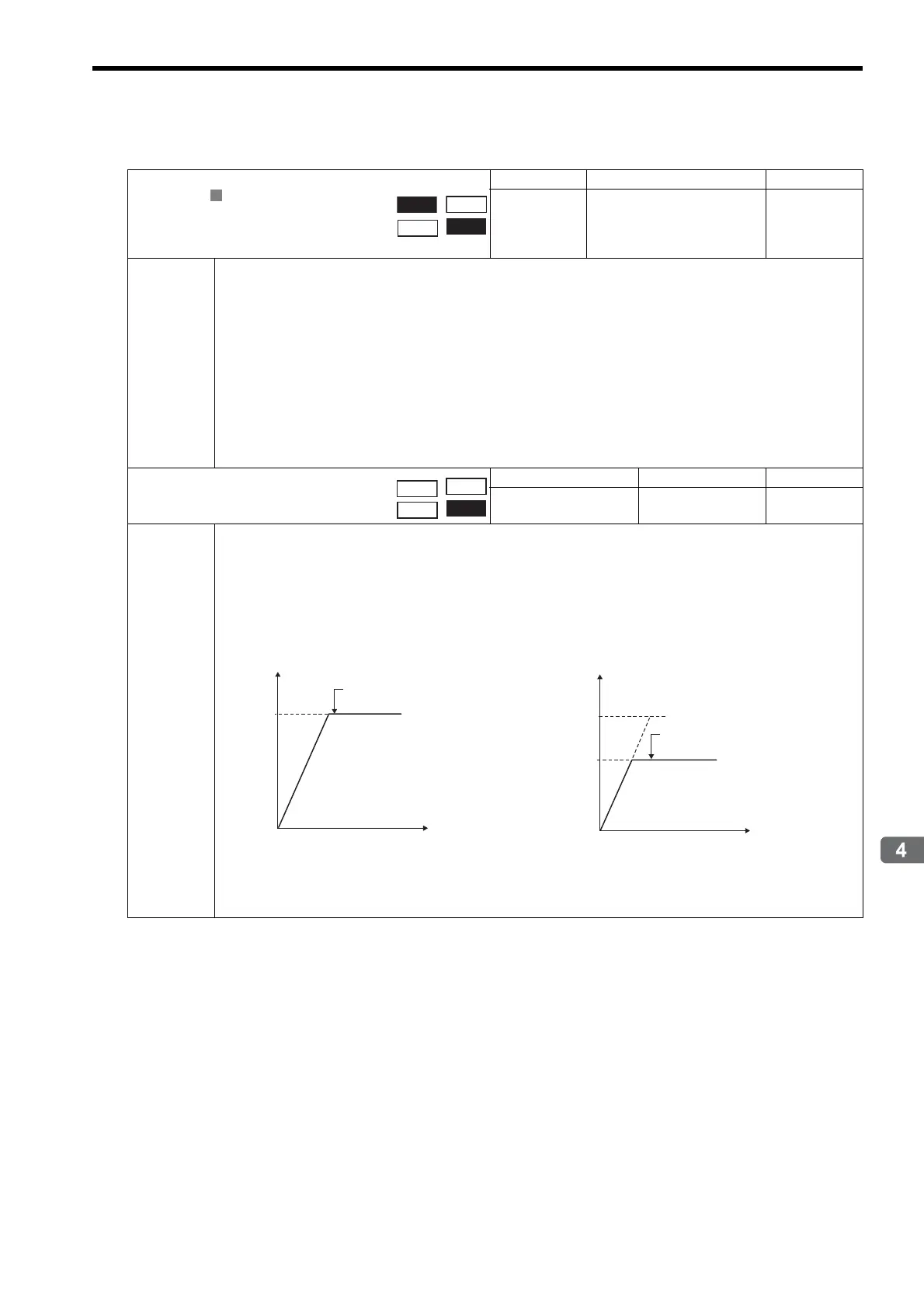 Page #120 background image