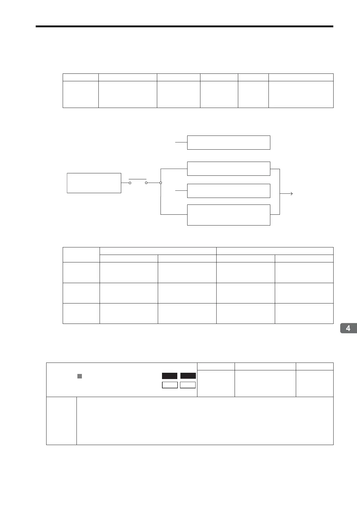 Page #122 background image