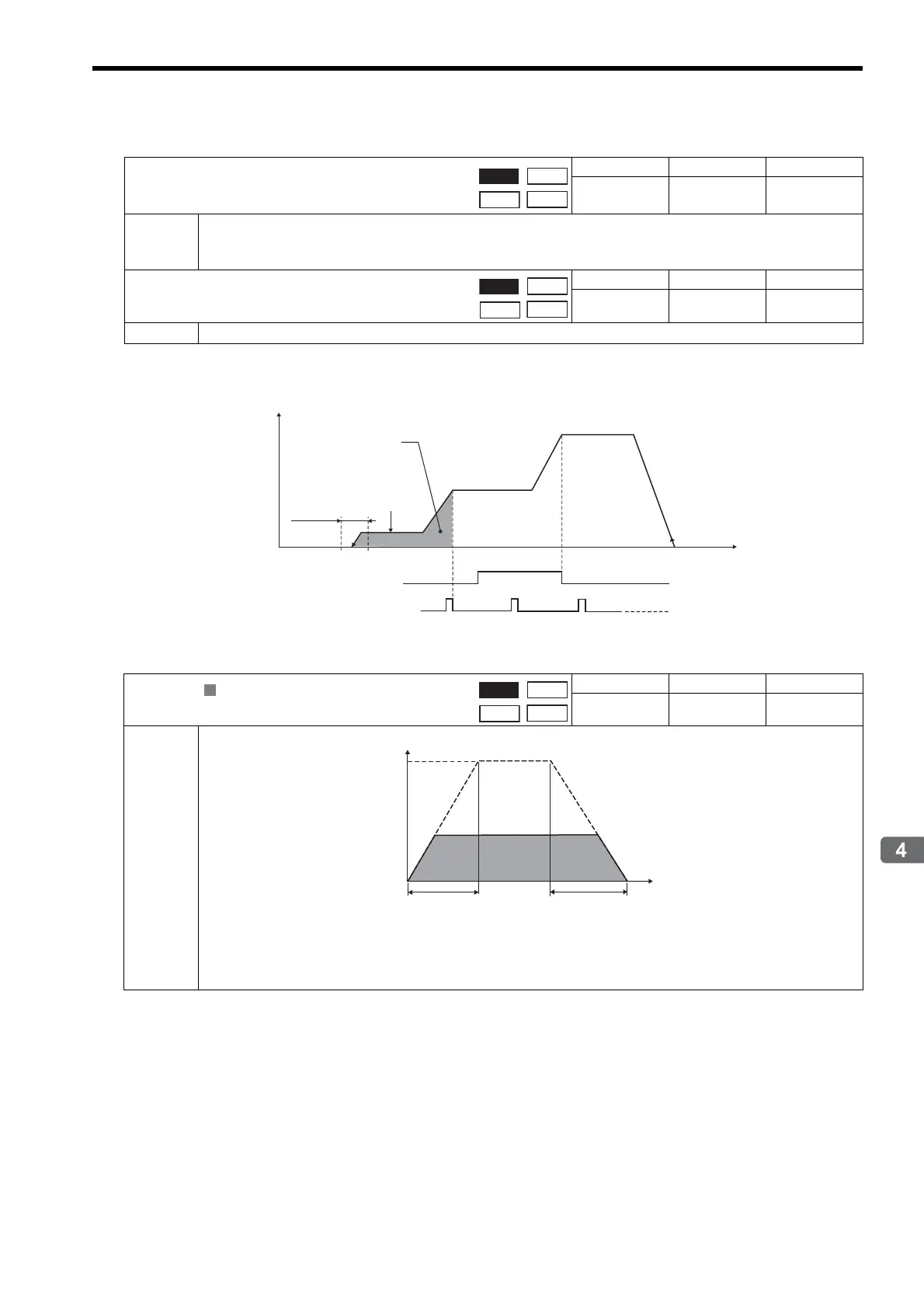 Page #132 background image