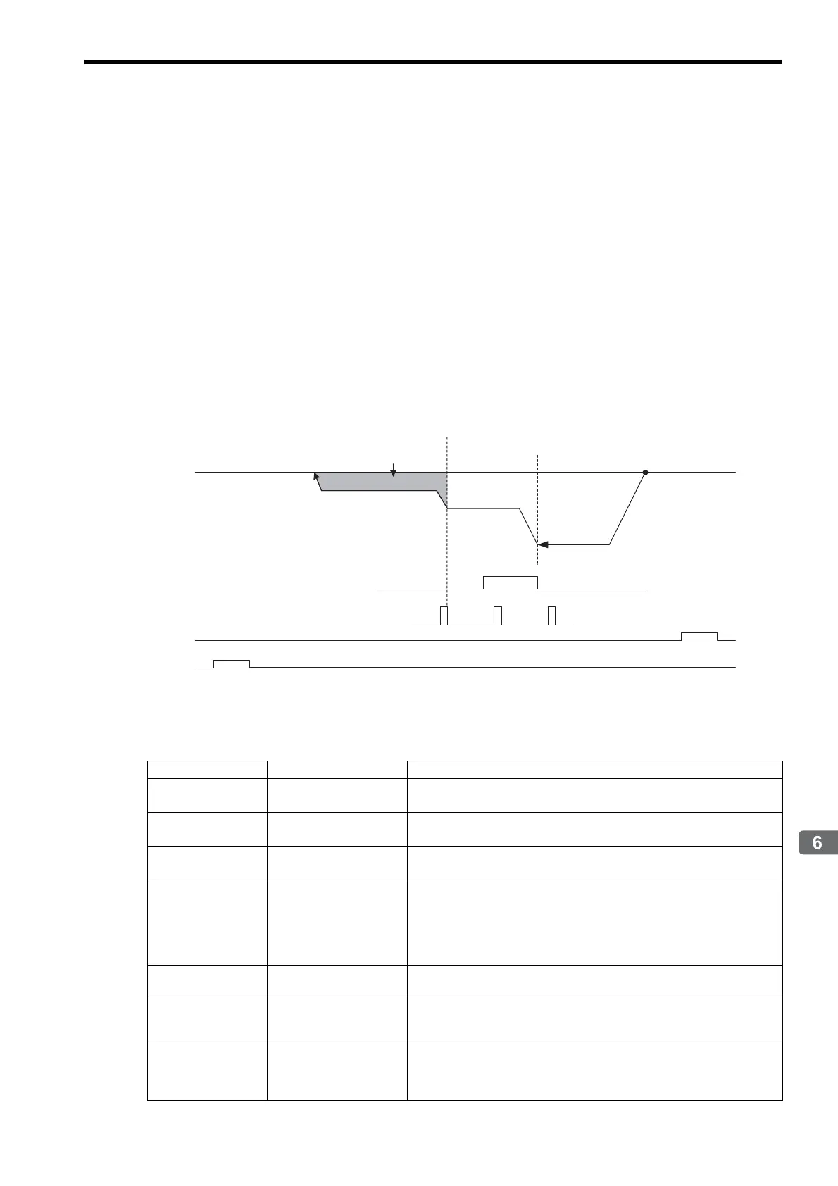 Page #186 background image