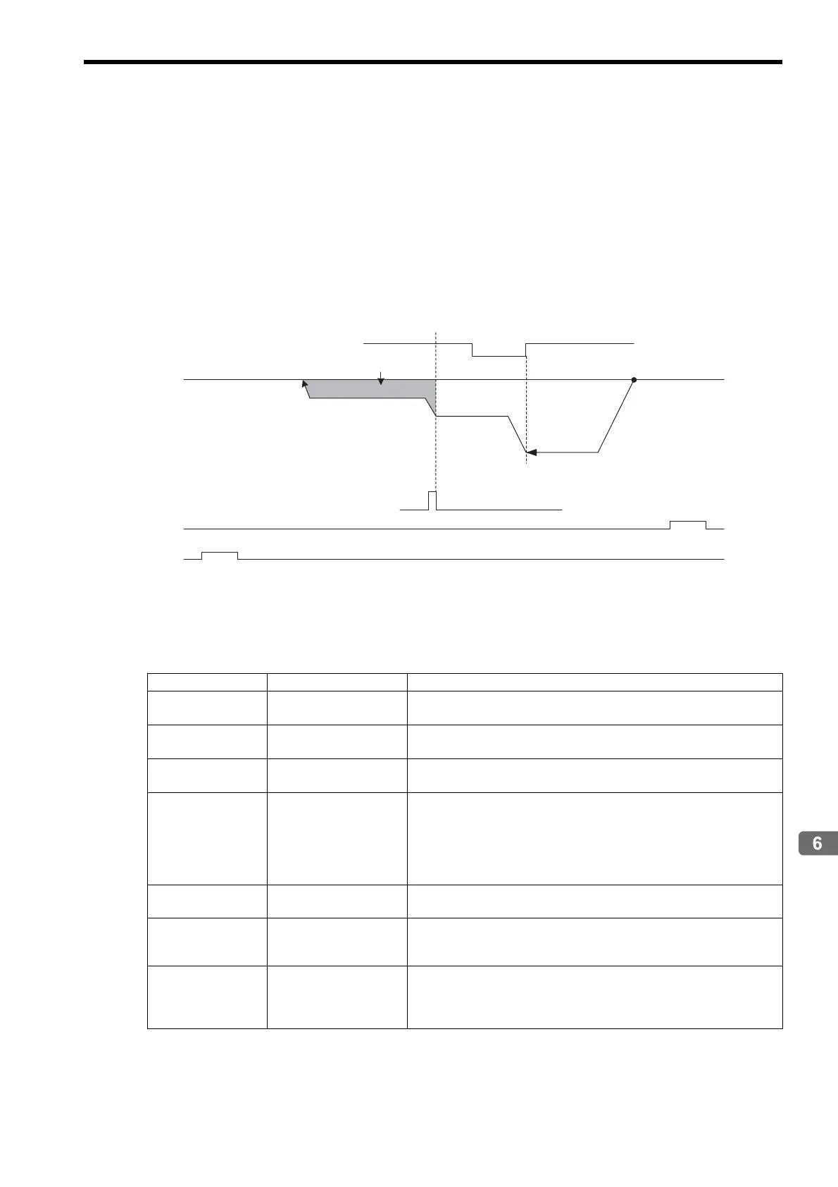 Page #188 background image