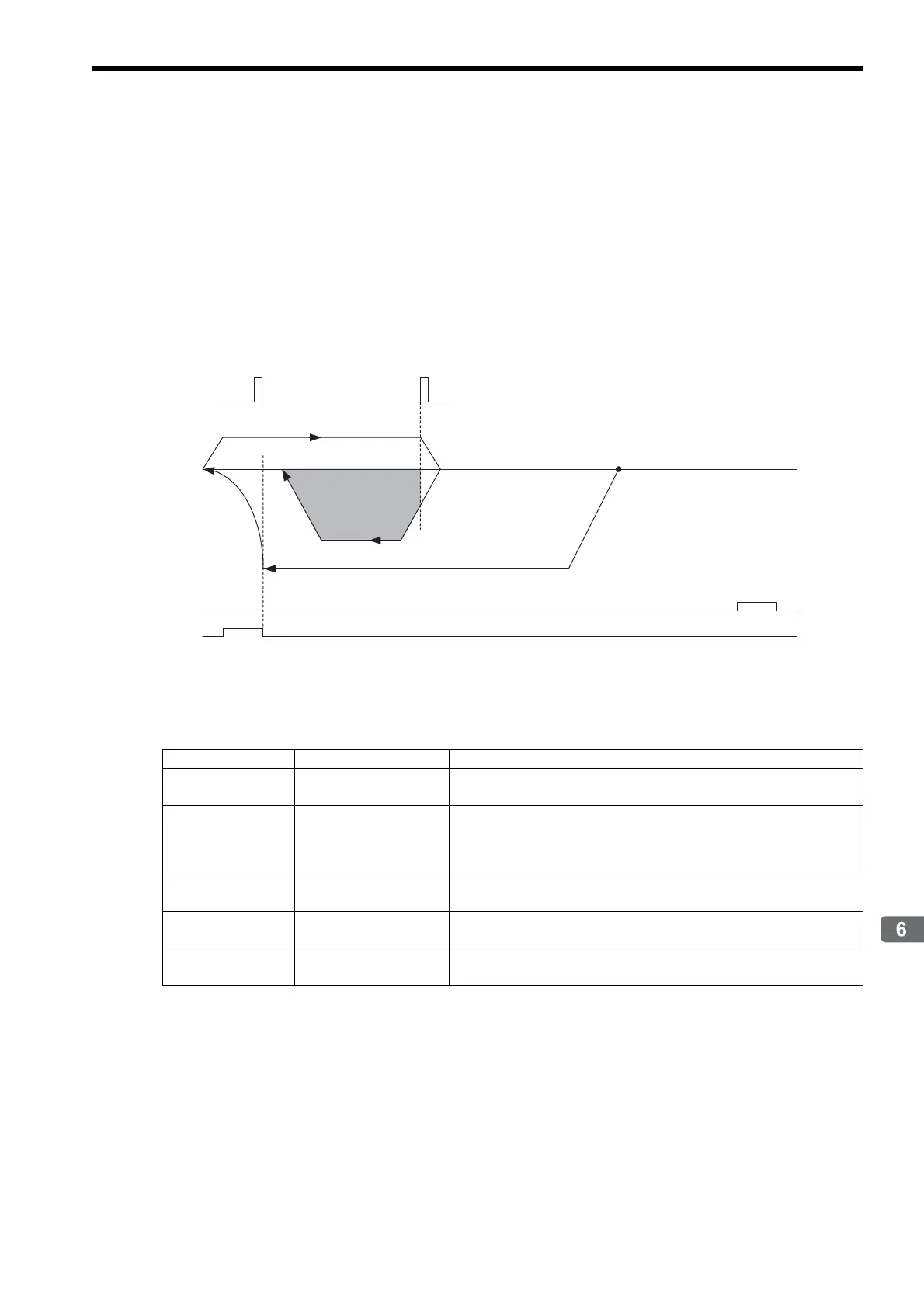 Page #196 background image