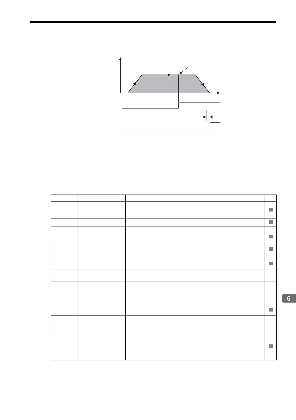 Page #206 background image
