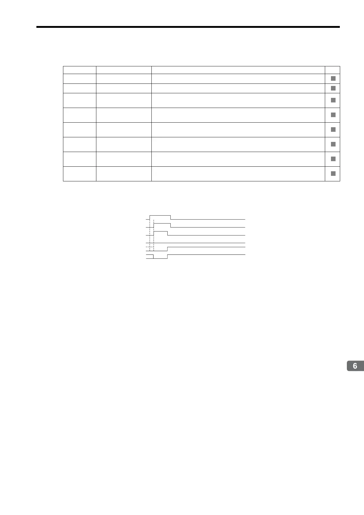 Page #218 background image