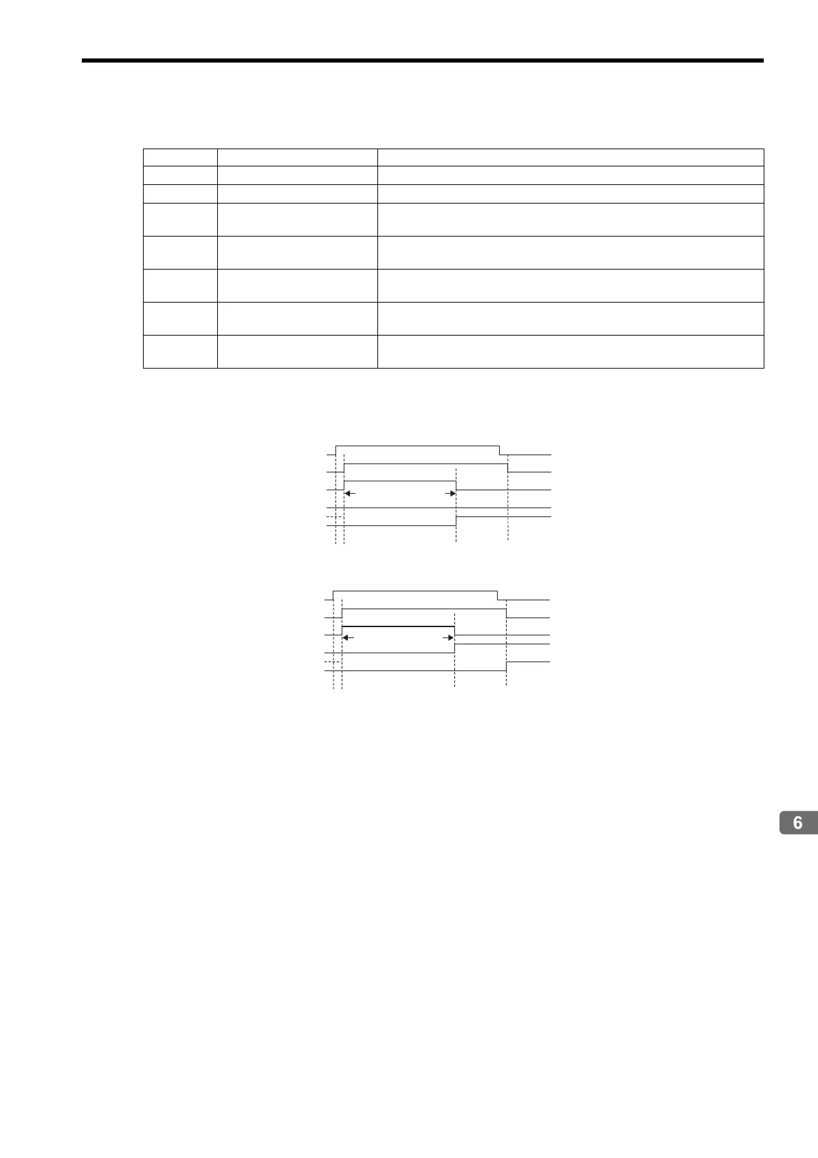 Page #222 background image