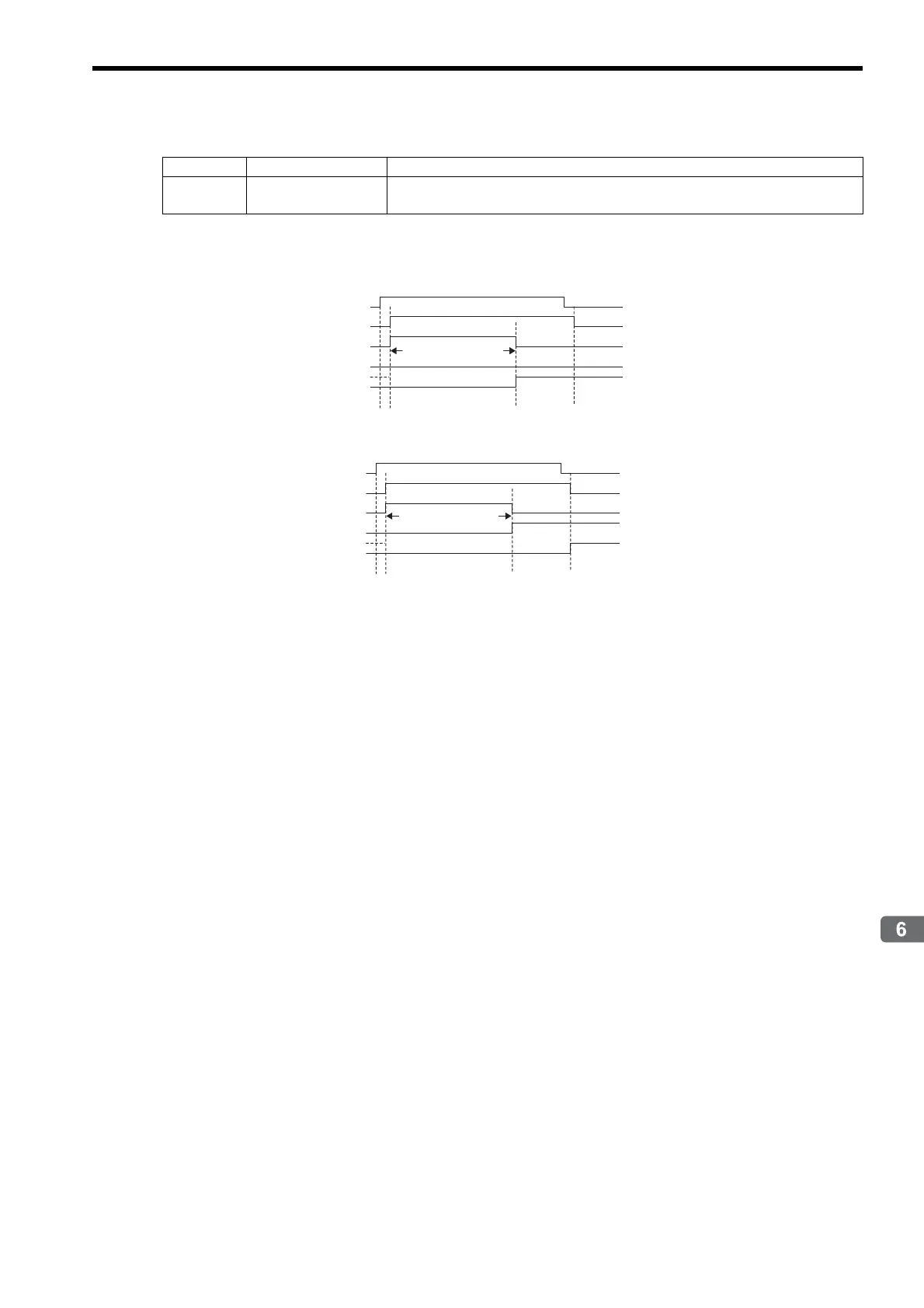 Page #228 background image