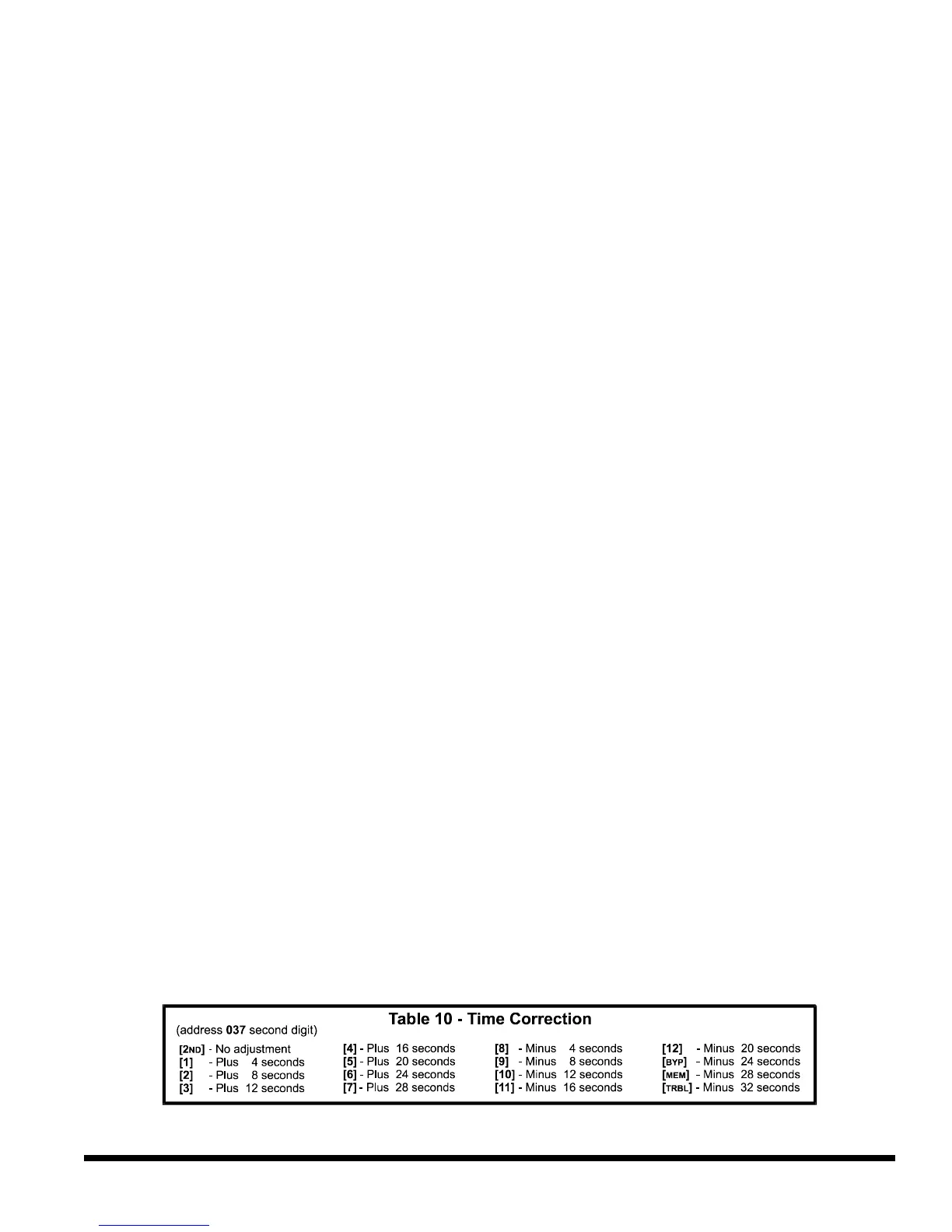 Page #46 background image