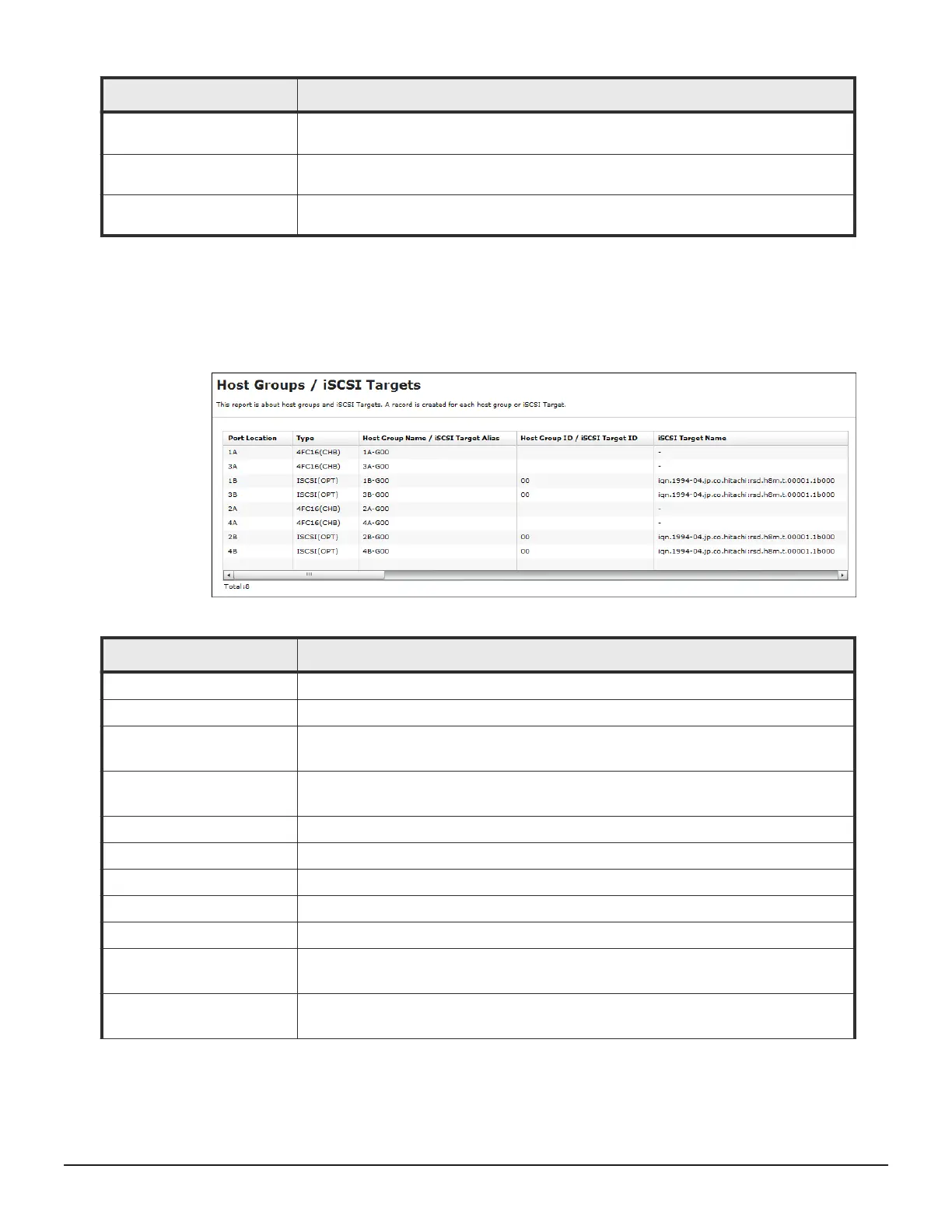 Page #284 background image