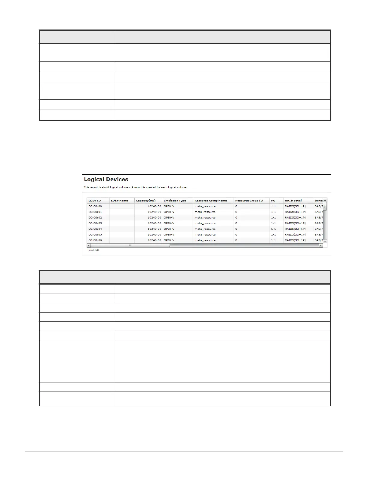 Page #286 background image