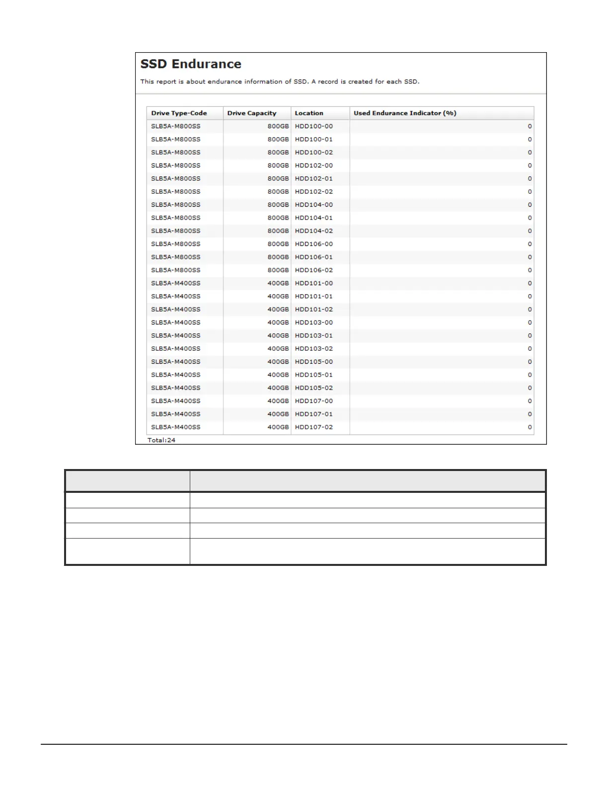 Page #298 background image