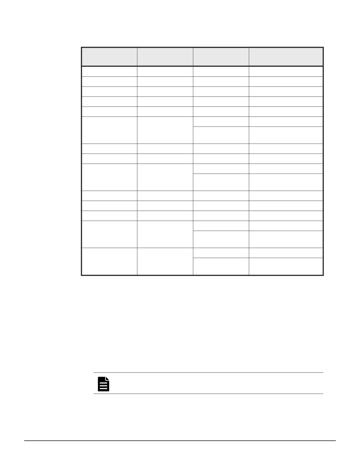 Page #128 background image