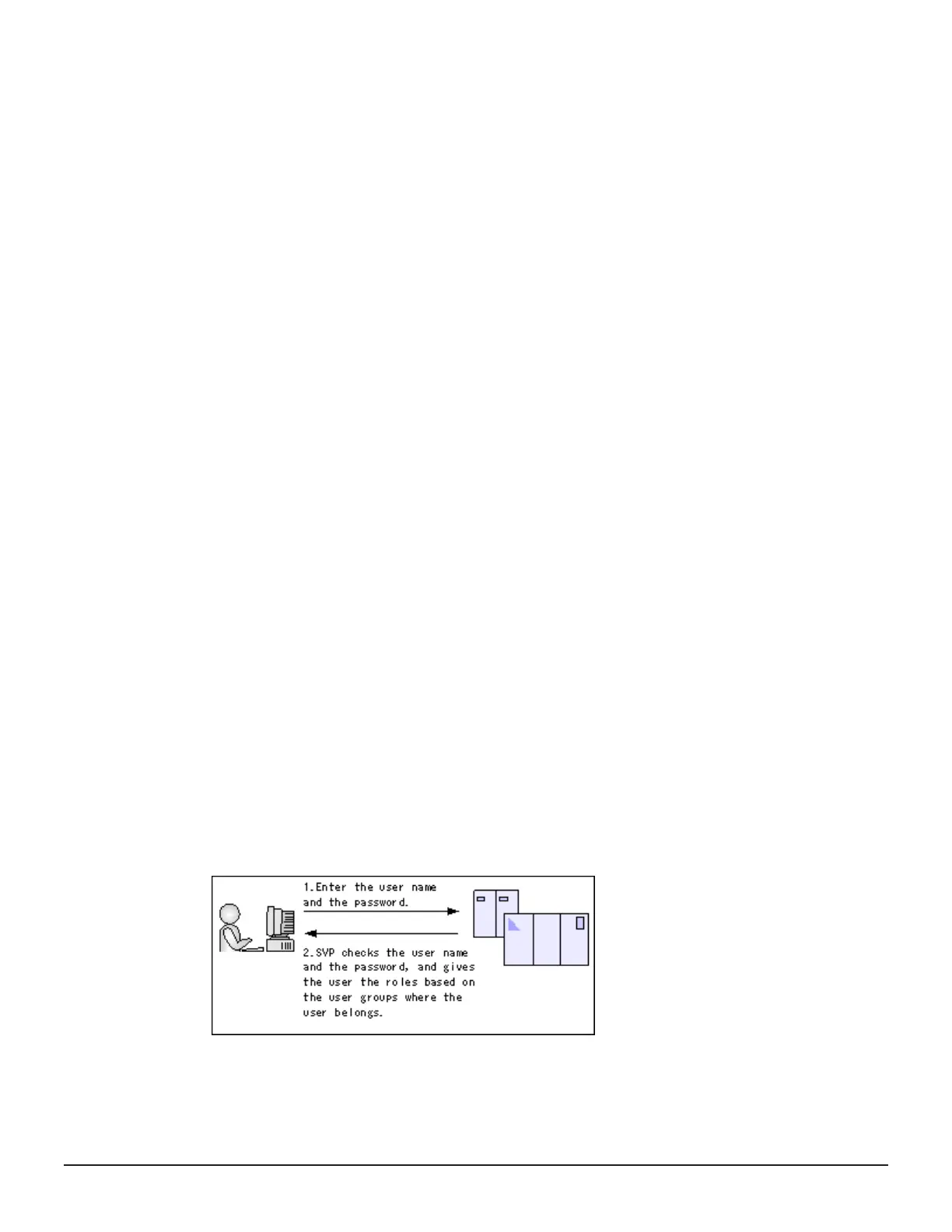 Page #224 background image