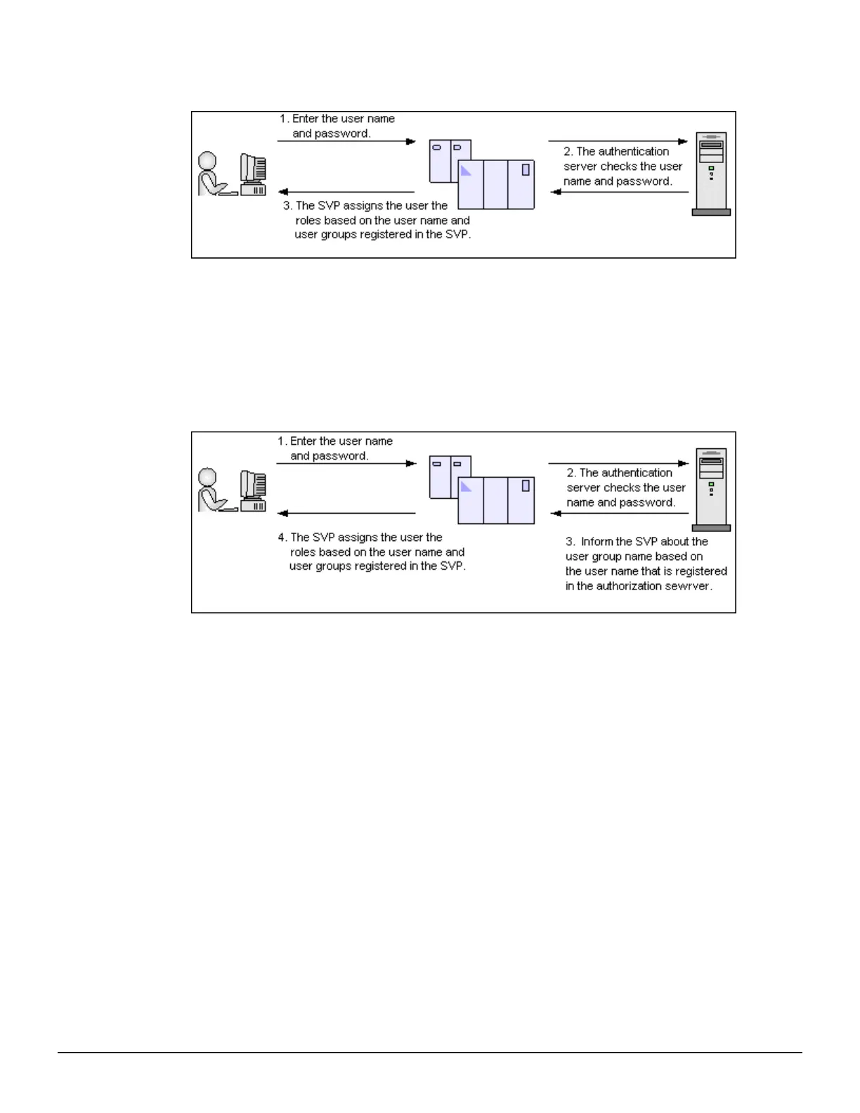 Page #225 background image