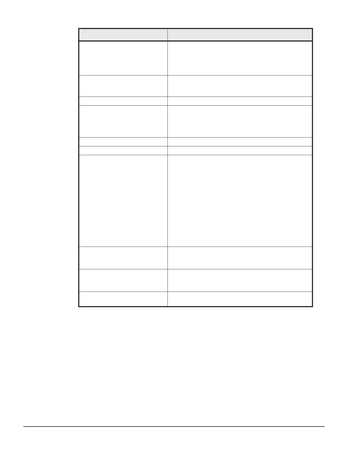 Page #258 background image