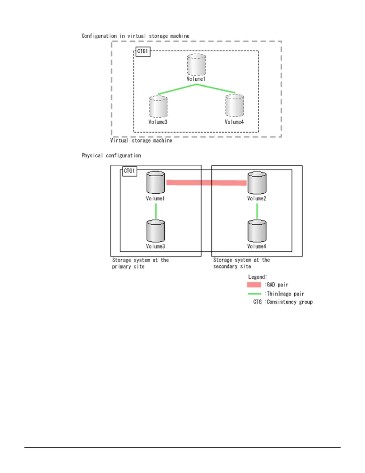 Page #60 background image