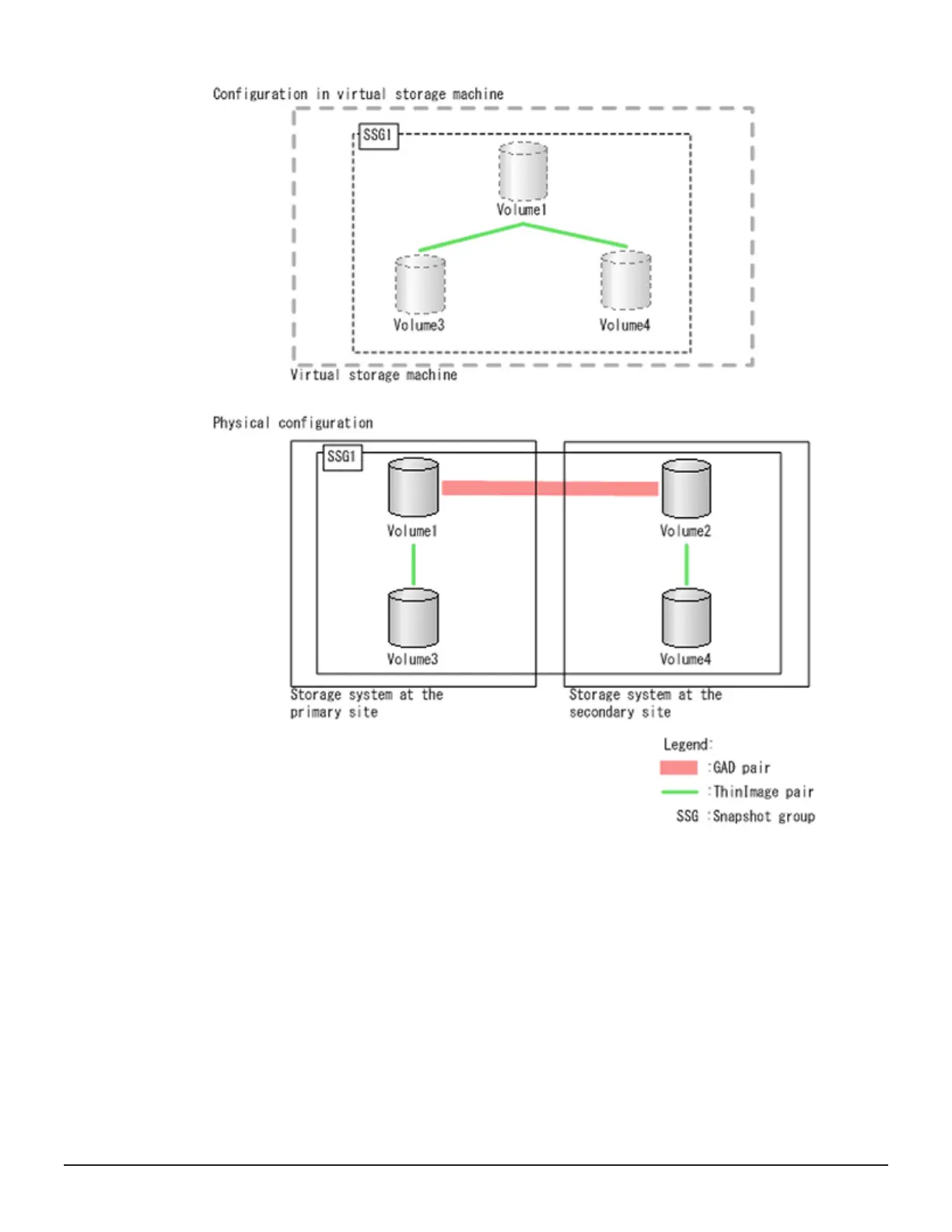 Page #62 background image