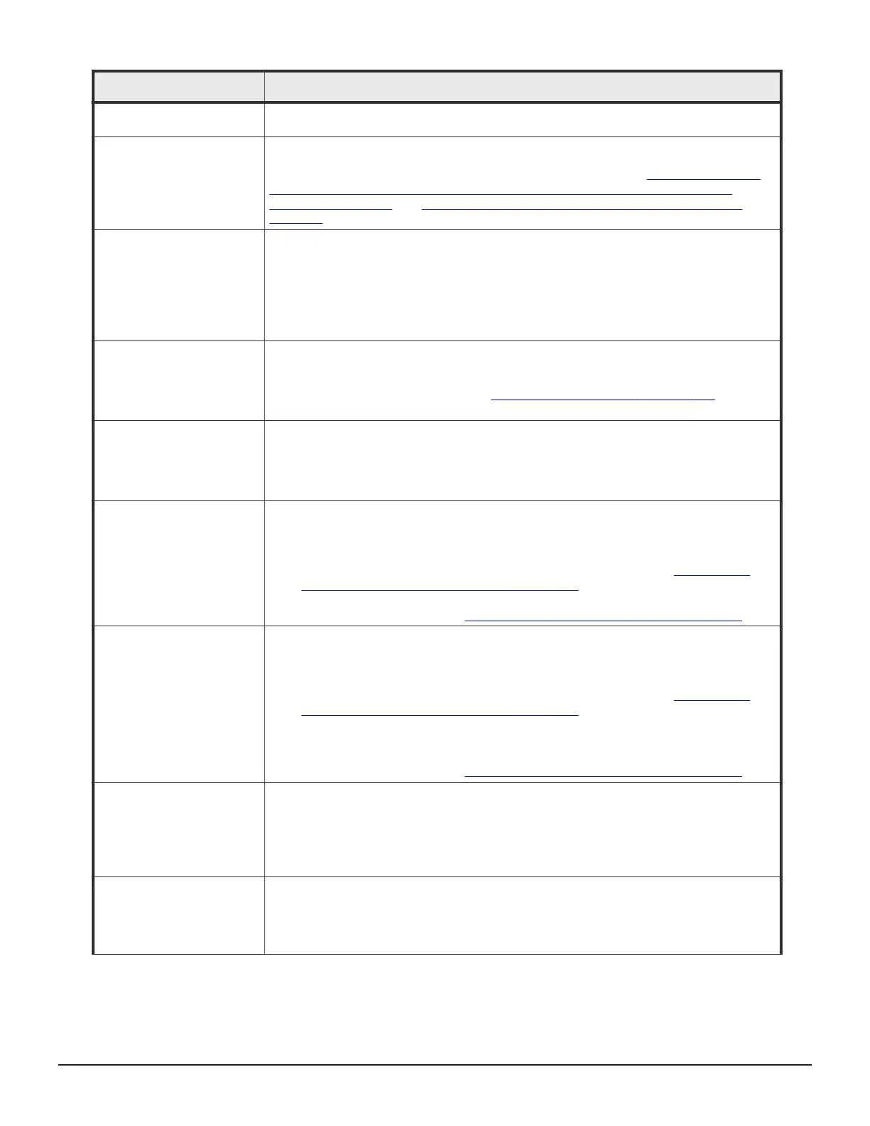 Page #199 background image