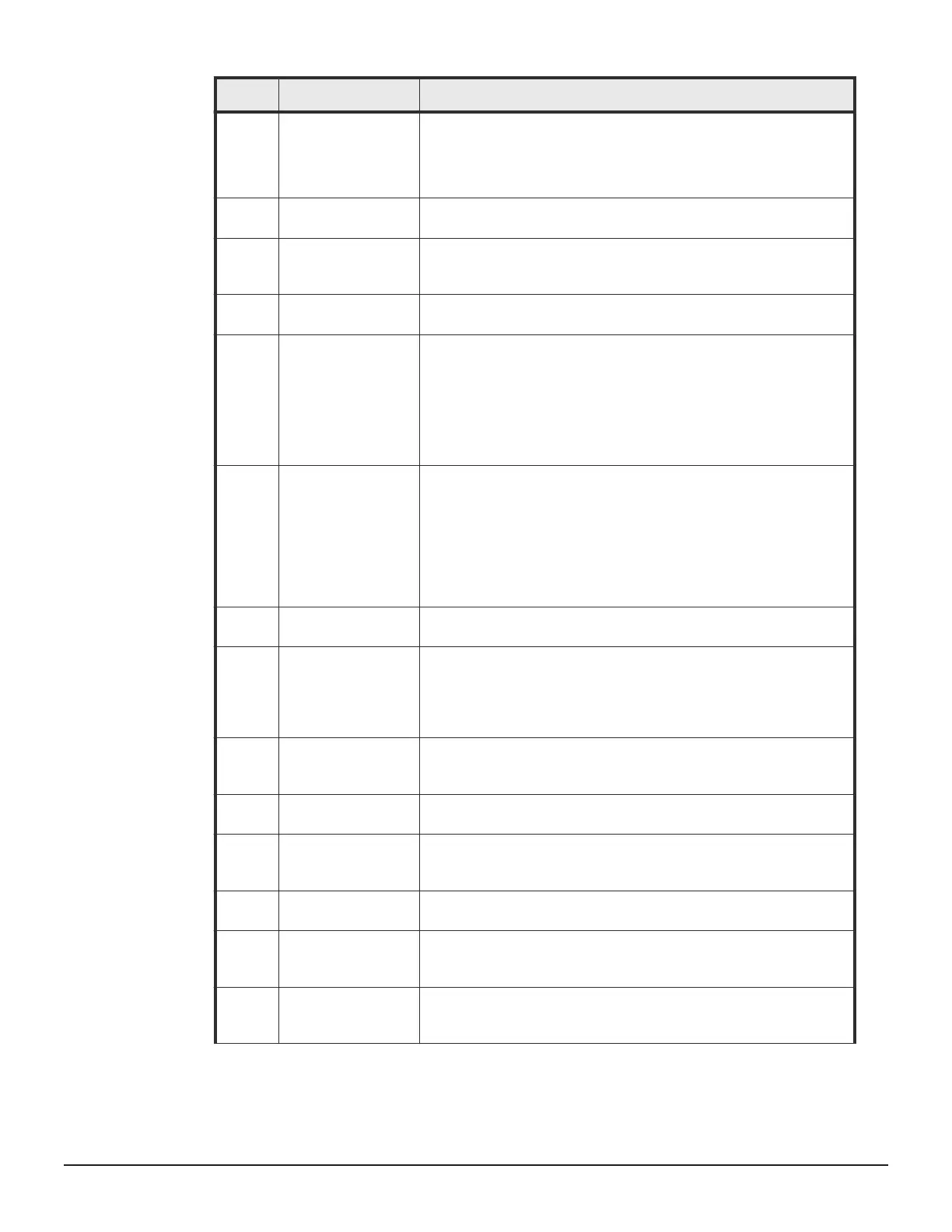 Page #220 background image