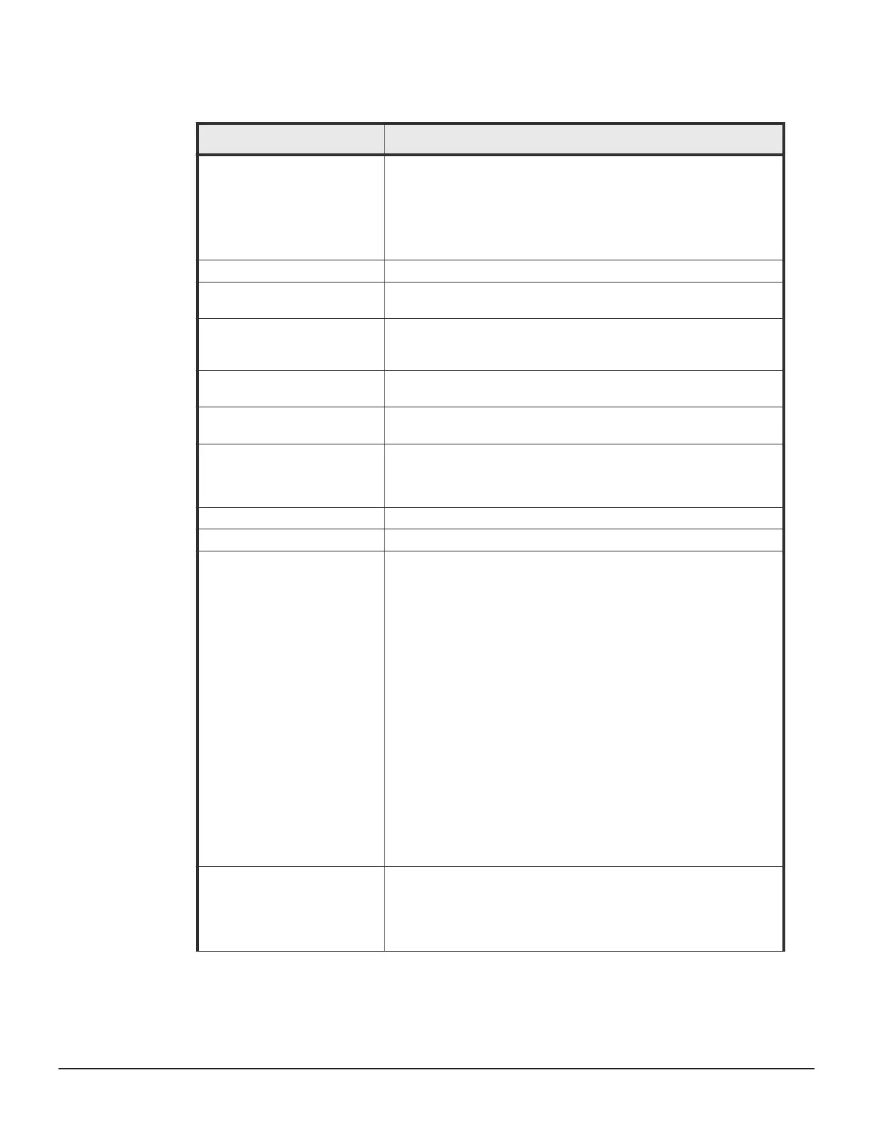Page #236 background image