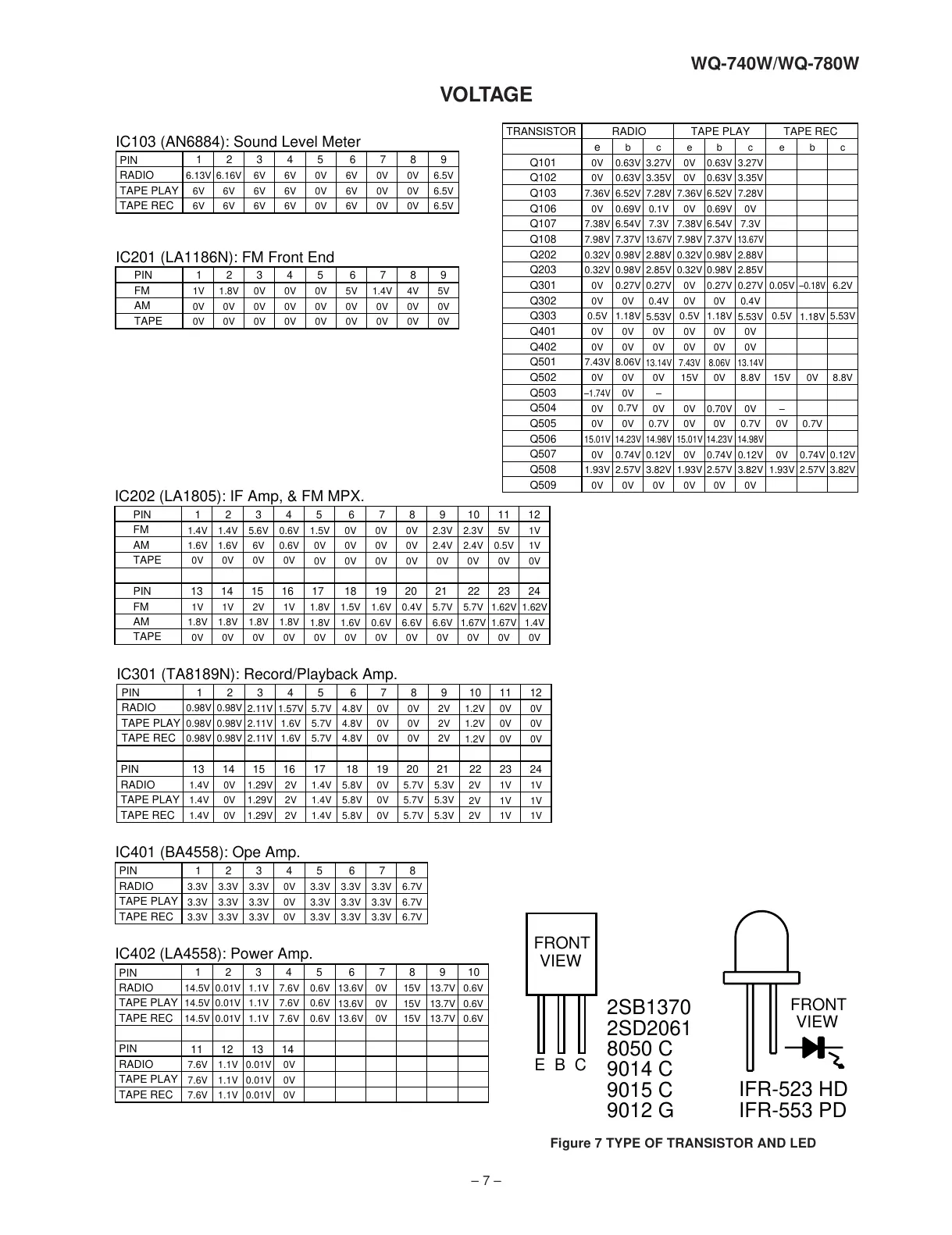 Page #7 background image