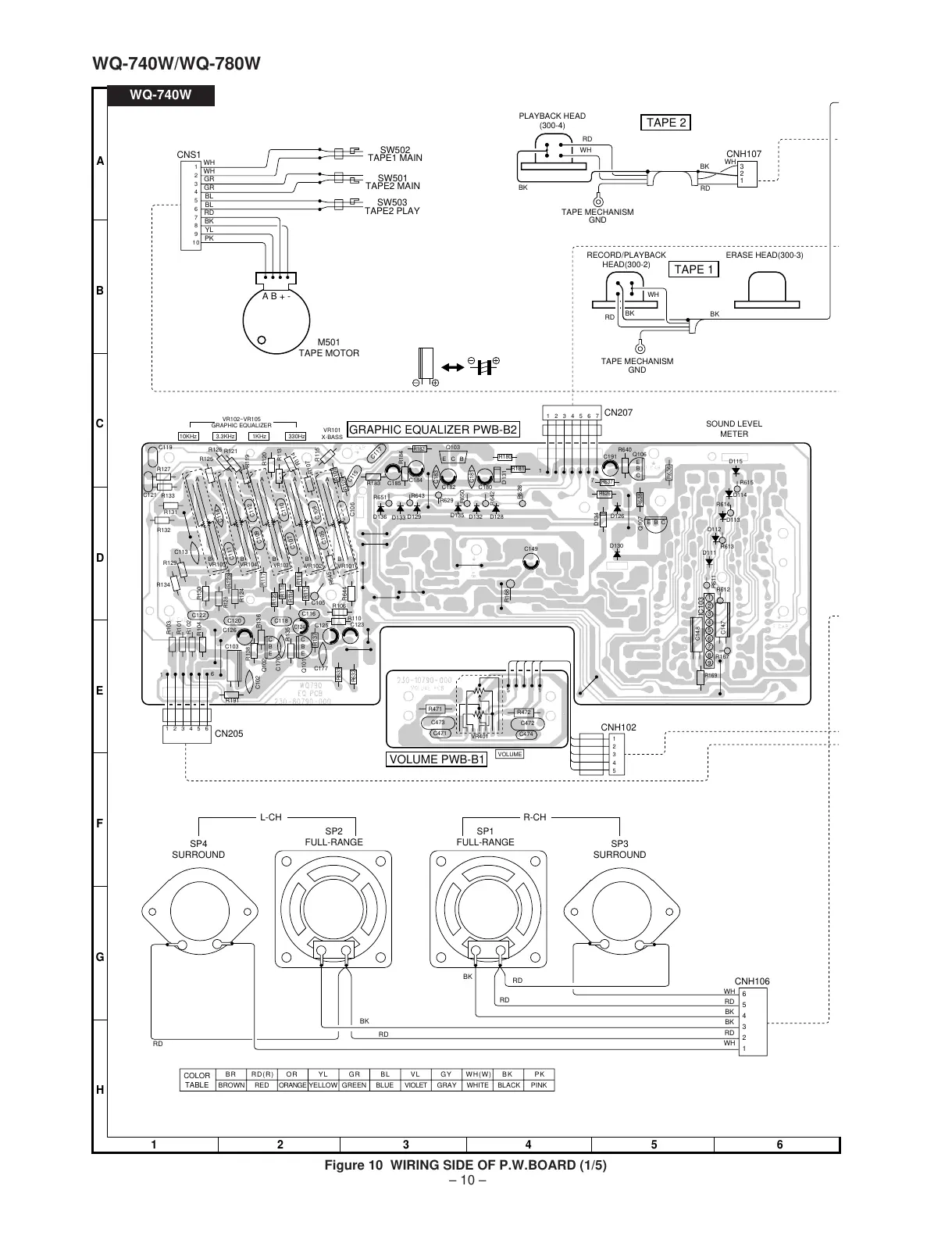 Page #10 background image