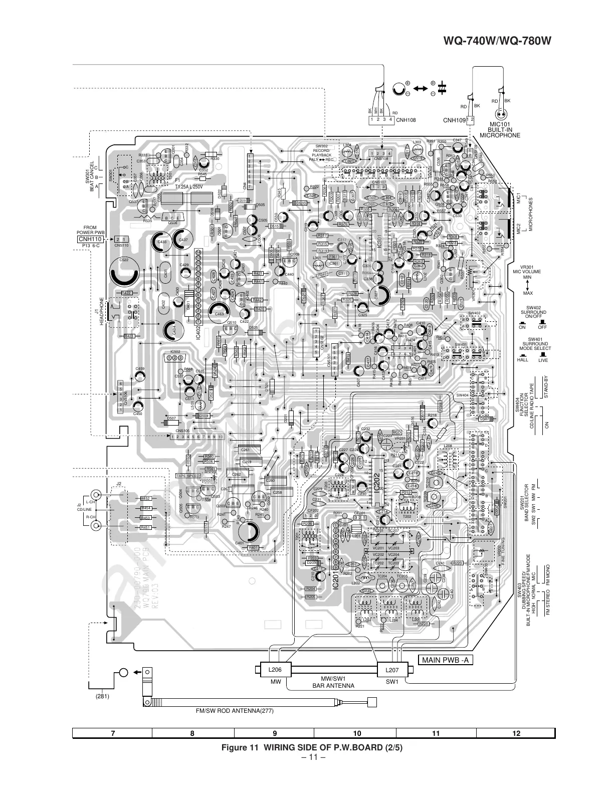 Page #11 background image
