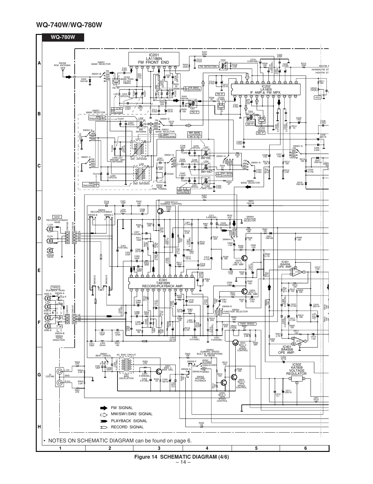 Page #14 background image