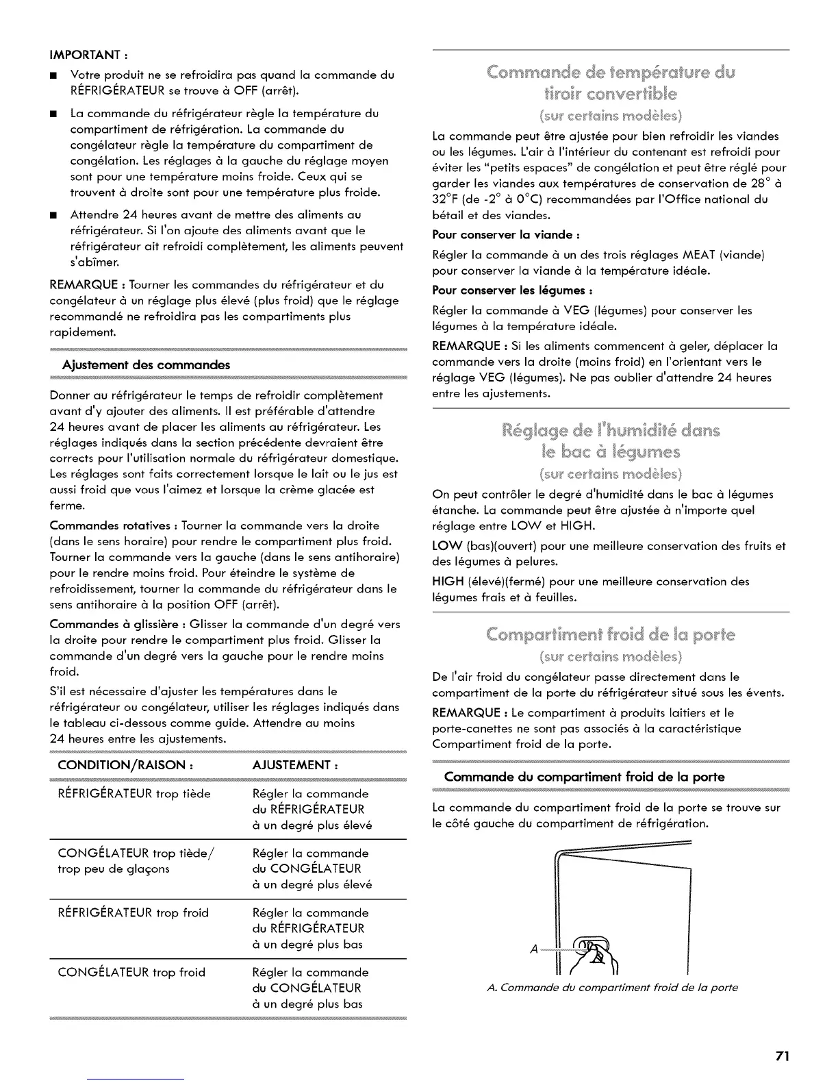 Page #71 background image